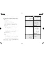 Preview for 32 page of EUFY RoboVac 30C Owner'S Manual