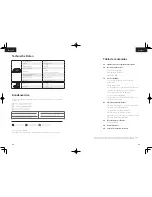 Preview for 33 page of EUFY RoboVac 30C Owner'S Manual