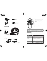 Preview for 37 page of EUFY RoboVac 30C Owner'S Manual