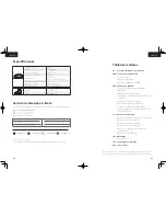 Preview for 49 page of EUFY RoboVac 30C Owner'S Manual