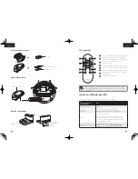 Preview for 53 page of EUFY RoboVac 30C Owner'S Manual