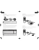 Preview for 73 page of EUFY RoboVac 30C Owner'S Manual