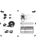 Preview for 85 page of EUFY RoboVac 30C Owner'S Manual