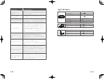 Предварительный просмотр 23 страницы EUFY RoboVac G20 Owner'S Manual