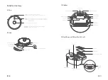 Предварительный просмотр 7 страницы EUFY RoboVac L35 Hybrid+ Owner'S Manual