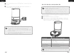 Предварительный просмотр 32 страницы EUFY RoboVac L35 Hybrid+ Owner'S Manual