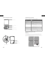 Предварительный просмотр 30 страницы EUFY RoboVac LR30 Hybrid+ Owner'S Manual