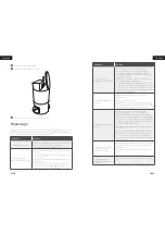 Предварительный просмотр 43 страницы EUFY RoboVac LR30 Hybrid+ Owner'S Manual