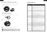 Предварительный просмотр 78 страницы EUFY RoboVac R500 Owner'S Manual