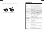 Preview for 27 page of EUFY RoboVac R550C Owner'S Manual