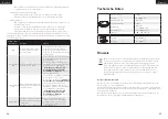 Preview for 29 page of EUFY RoboVac R550C Owner'S Manual