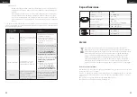 Preview for 43 page of EUFY RoboVac R550C Owner'S Manual