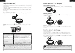 Preview for 49 page of EUFY RoboVac R550C Owner'S Manual