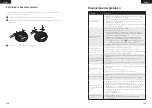 Preview for 69 page of EUFY RoboVac R550C Owner'S Manual