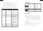 Preview for 85 page of EUFY RoboVac R550C Owner'S Manual