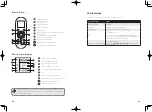 Предварительный просмотр 6 страницы EUFY RoboVac T2109 Owner'S Manual