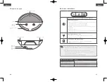 Preview for 32 page of EUFY RoboVac X8 Hybrid Owner'S Manual