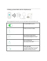 Предварительный просмотр 4 страницы EUFY T1211 Owner'S Manual