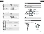 Предварительный просмотр 8 страницы EUFY T2501 Owner'S Manual