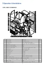 Предварительный просмотр 11 страницы Euhomy IM-02 Instruction Manual