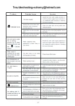 Предварительный просмотр 27 страницы Euhomy IM-02 Instruction Manual