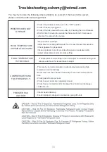 Preview for 15 page of Euhomy MF-3.0-Y Instruction Manual