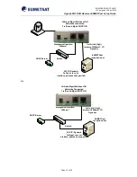 Предварительный просмотр 34 страницы Eumetsat Ayecka SR1 Setup Manual