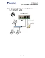 Предварительный просмотр 35 страницы Eumetsat Ayecka SR1 Setup Manual