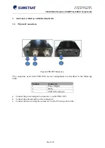 Предварительный просмотр 8 страницы Eumetsat TBS Series Setup Manual