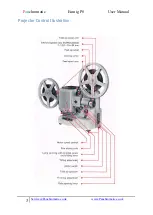 Предварительный просмотр 3 страницы Eumig Automatic P8 User Manual