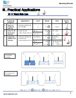 Предварительный просмотр 17 страницы EunSung 3-MAX User Manual