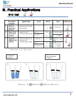 Предварительный просмотр 20 страницы EunSung 3-MAX User Manual