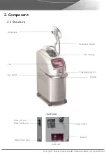 Preview for 7 page of EunSung BSG Clearlight Operator'S Manual