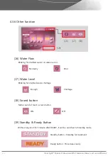 Preview for 23 page of EunSung BSG Clearlight Operator'S Manual