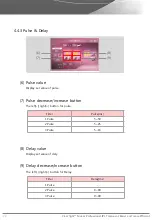 Preview for 28 page of EunSung BSG Clearlight Operator'S Manual