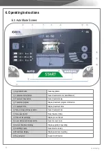 Предварительный просмотр 22 страницы EunSung CoolShaping Operator'S Manual