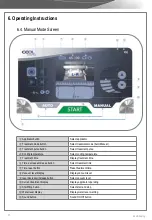 Предварительный просмотр 27 страницы EunSung CoolShaping Operator'S Manual