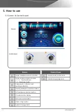 Preview for 18 page of EunSung HydraBeauty Operator'S Manual