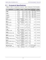 Preview for 19 page of Euphonix Max Air Control surface Manual