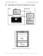 Preview for 23 page of Euphonix Max Air Control surface Manual