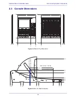 Preview for 24 page of Euphonix Max Air Control surface Manual