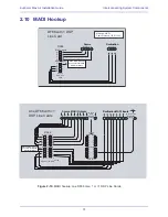 Preview for 31 page of Euphonix Max Air Control surface Manual