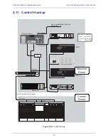 Preview for 33 page of Euphonix Max Air Control surface Manual