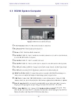 Preview for 40 page of Euphonix Max Air Control surface Manual