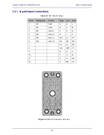 Preview for 43 page of Euphonix Max Air Control surface Manual