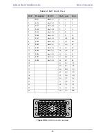 Preview for 45 page of Euphonix Max Air Control surface Manual