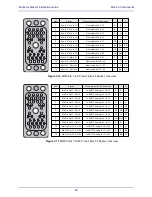 Preview for 49 page of Euphonix Max Air Control surface Manual