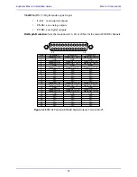 Preview for 62 page of Euphonix Max Air Control surface Manual