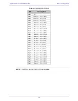 Preview for 65 page of Euphonix Max Air Control surface Manual