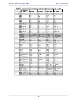 Preview for 66 page of Euphonix Max Air Control surface Manual